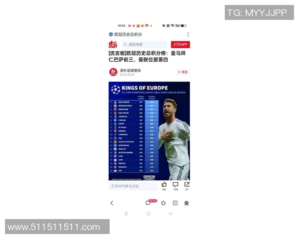 全球足坛最贵十大联赛球星解析 引领未来足球市场的新风潮