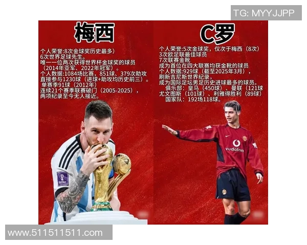 初代足球球星排名前十名解析及其历史影响力盘点 初代足球球星排名前十名解析及其历史影响力盘点