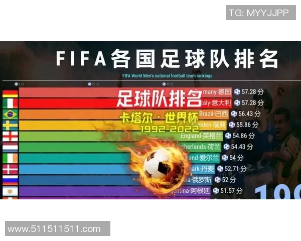 2025年全球足球球星排名盘点 最强球员实力对比与未来潜力分析 2025年全球足球球星排名盘点 最强球员实力对比与未来潜力分析