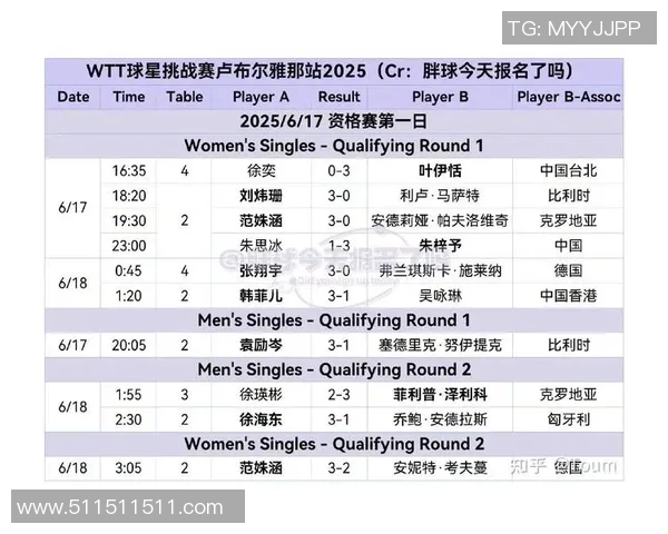足球球星突发心梗引关注专家提醒运动健康与防护 足球球星突发心梗引关注专家提醒运动健康与防护