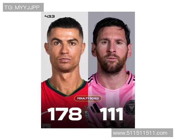 亚洲足球第二人实力崛起 他能挑战梅西与C罗的霸主地位吗 亚洲足球第二人实力崛起 他能挑战梅西与C罗的霸主地位吗